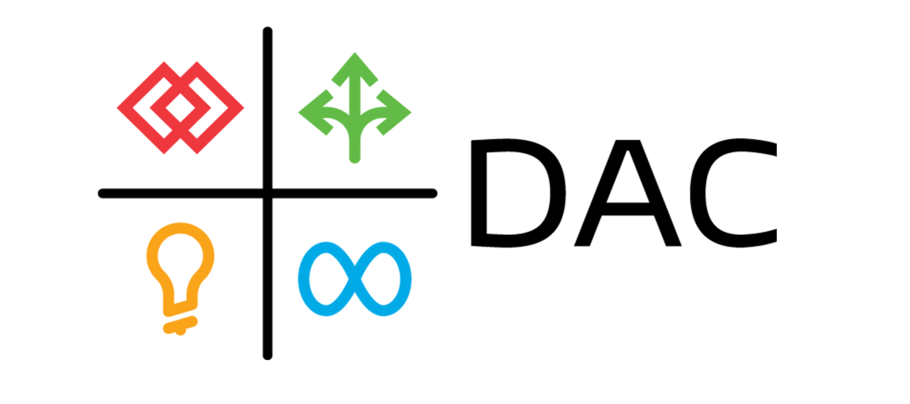 The Yellow B selects DAC to lead its digital strategy